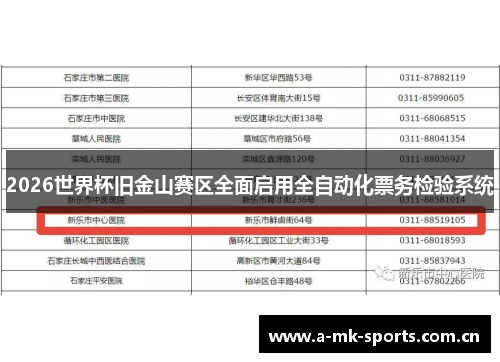 2026世界杯旧金山赛区全面启用全自动化票务检验系统 2026世界杯旧金山赛区全面启用全自动化票务检验系统