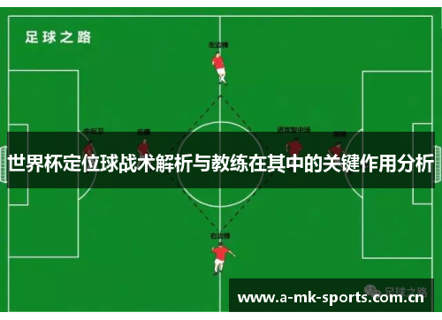 世界杯定位球战术解析与教练在其中的关键作用分析 世界杯定位球战术解析与教练在其中的关键作用分析
