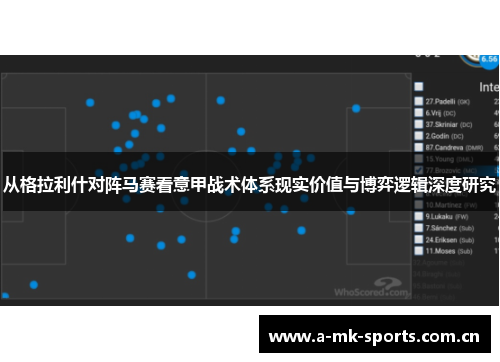 从格拉利什对阵马赛看意甲战术体系现实价值与博弈逻辑深度研究 从格拉利什对阵马赛看意甲战术体系现实价值与博弈逻辑深度研究